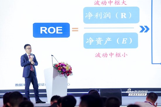 刘晨明：ROE连续十年大于20%的A股上市公司只有20家